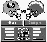 NFL Quarterback Club 96 online game screenshot 3