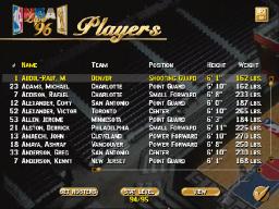 NBA Live 96 scene - 7