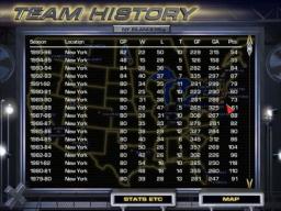 NHL 97 online game screenshot 2