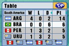 International Superstar Soccer game screenshot 6 International Superstar Soccer scene - 6