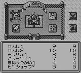 Wizardry Gaiden 1 - Suffering of the Queen game screenshot 2 Wizardry Gaiden 1 - Suffering of the Queen online game screenshot 2