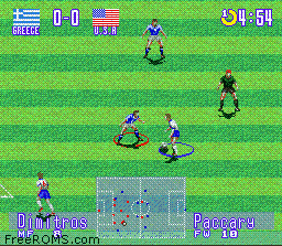 International Superstar Soccer (1995), SNES Game